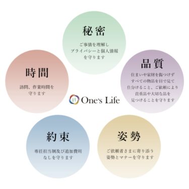 遺品整理の秘密～ ワンズライフ厳守５か条